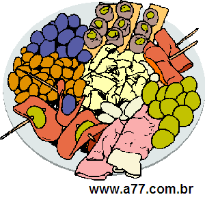 Clipart Alimentação