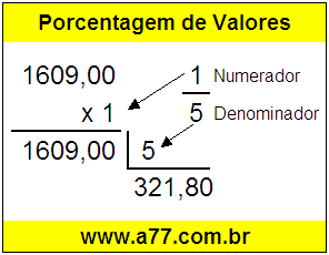 Quanto é 1/5 de R$ 1609,00