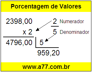 Quanto é 2/5 de R$ 2398,00