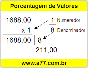 Quanto é 1/8 de R$ 1688,00