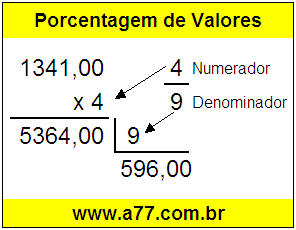 Quanto é 4/9 de R$ 1341,00