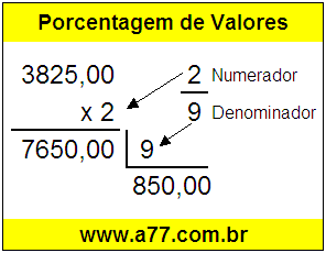 Quanto é 2/9 de R$ 3825,00