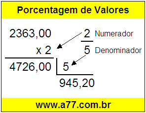 Quanto é 2/5 de R$ 2363,00