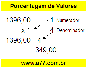 Quanto é 1/4 de R$ 1396,00