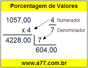 Quanto é 4/7 de R$ 1057,00