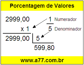 Quanto é 1/5 de R$ 2999,00