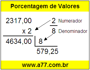 Quanto é 2/8 de R$ 2317,00