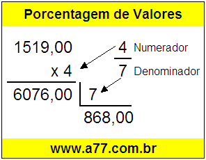 Quanto é 4/7 de R$ 1519,00