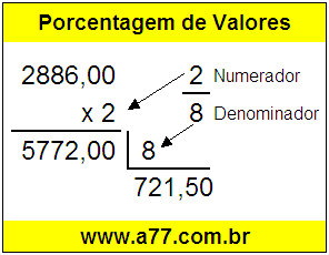 Quanto é 2/8 de R$ 2886,00