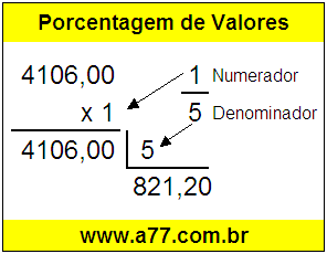 Quanto é 1/5 de R$ 4106,00