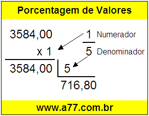 Quanto é 1/5 de R$ 3584,00