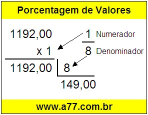 Quanto é 1/8 de R$ 1192,00