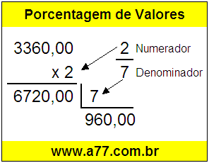 Quanto é 2/7 de R$ 3360,00