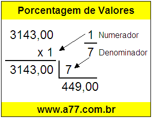 Quanto é 1/7 de R$ 3143,00