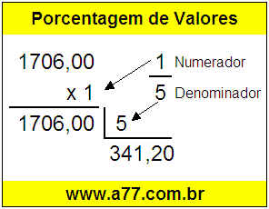 Quanto é 1/5 de R$ 1706,00