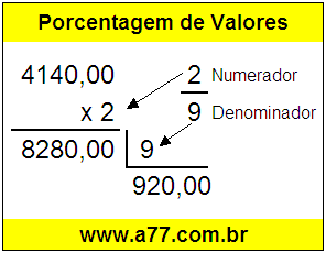 Quanto é 2/9 de R$ 4140,00