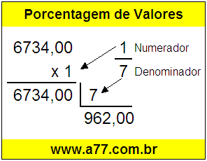 Quanto é 1/7 de R$ 6734,00