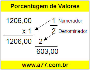 Quanto é 1/2 de R$ 1206,00