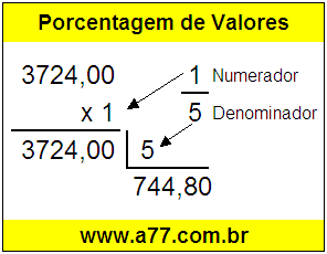 Quanto é 1/5 de R$ 3724,00