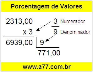 Quanto é 3/9 de R$ 2313,00