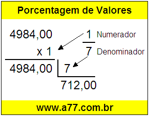 Quanto é 1/7 de R$ 4984,00