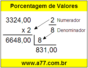 Quanto é 2/8 de R$ 3324,00