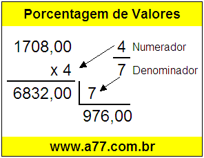 Quanto é 4/7 de R$ 1708,00