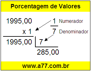 Quanto é 1/7 de R$ 1995,00