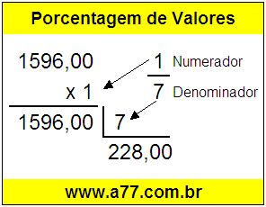 Quanto é 1/7 de R$ 1596,00