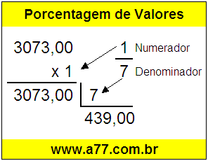 Quanto é 1/7 de R$ 3073,00