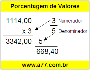 Quanto é 3/5 de R$ 1114,00