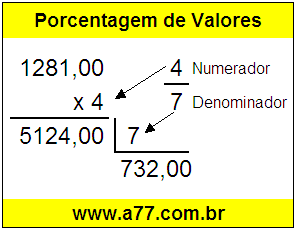 Quanto é 4/7 de R$ 1281,00