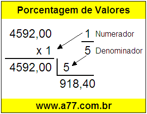 Quanto é 1/5 de R$ 4592,00