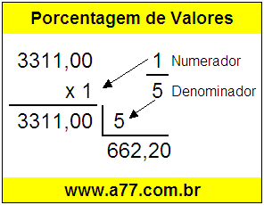 Quanto é 1/5 de R$ 3311,00