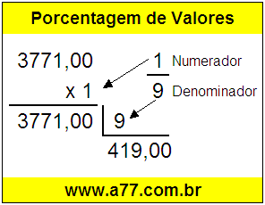 Quanto é 1/9 de R$ 3771,00