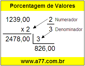 Quanto é 2/3 de R$ 1239,00