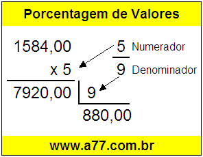 Quanto é 5/9 de R$ 1584,00