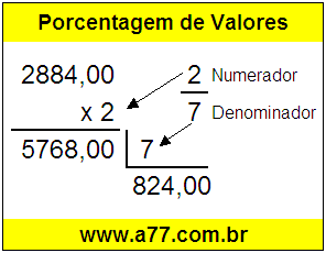 Quanto é 2/7 de R$ 2884,00