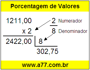 Quanto é 2/8 de R$ 1211,00