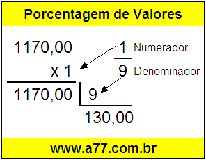 Quanto é 1/9 de R$ 1170,00