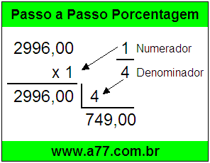 Quanto é 1/4 de R$ 2996,00