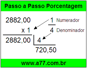 Quanto é 1/4 de R$ 2882,00