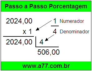 Quanto é 1/4 de R$ 2024,00