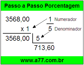 Quanto é 1/5 de R$ 3568,00