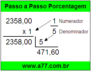 Quanto é 1/5 de R$ 2358,00