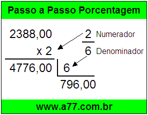 Quanto é 2/6 de R$ 2388,00