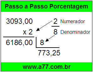 Quanto é 2/8 de R$ 3093,00