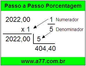 Quanto é 1/5 de R$ 2022,00