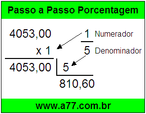 Quanto é 1/5 de R$ 4053,00