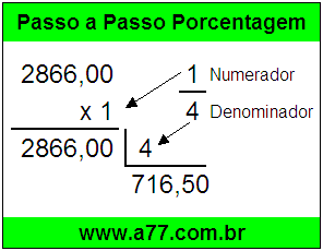 Quanto é 1/4 de R$ 2866,00